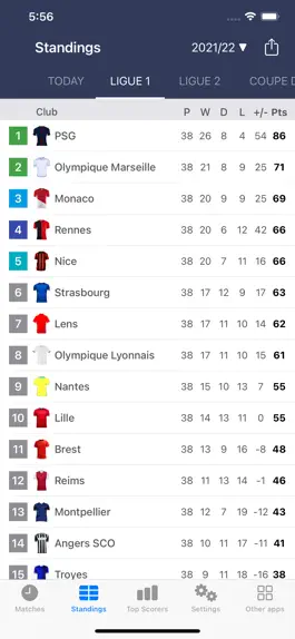 Game screenshot Live Scores of Football France apk
