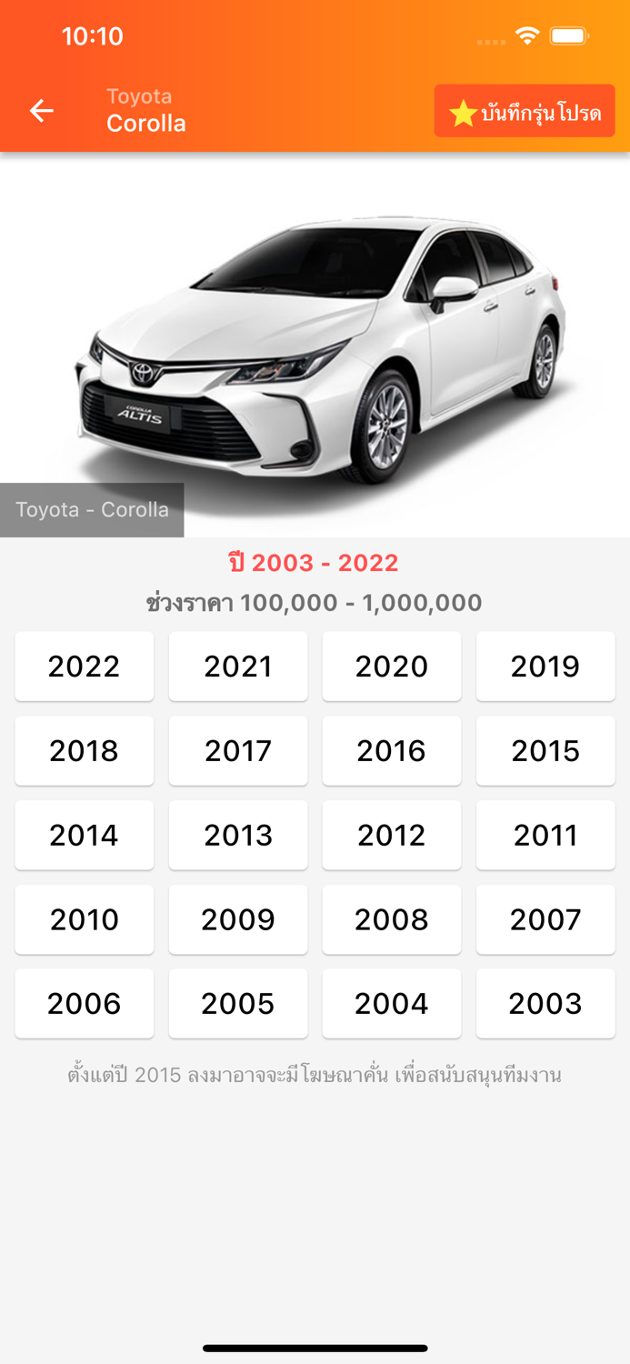 ราคากลางรถยนต์ มือสอง