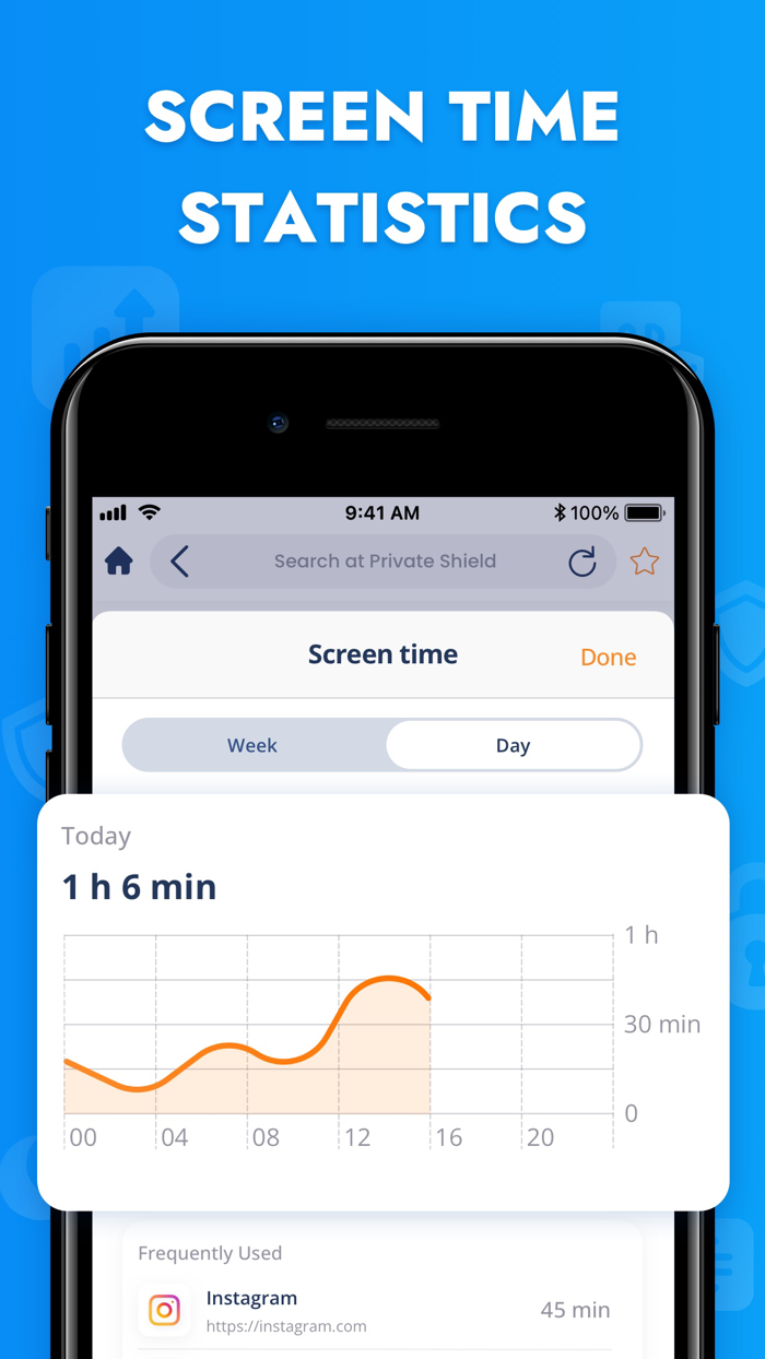 Split Window Dual Screen View