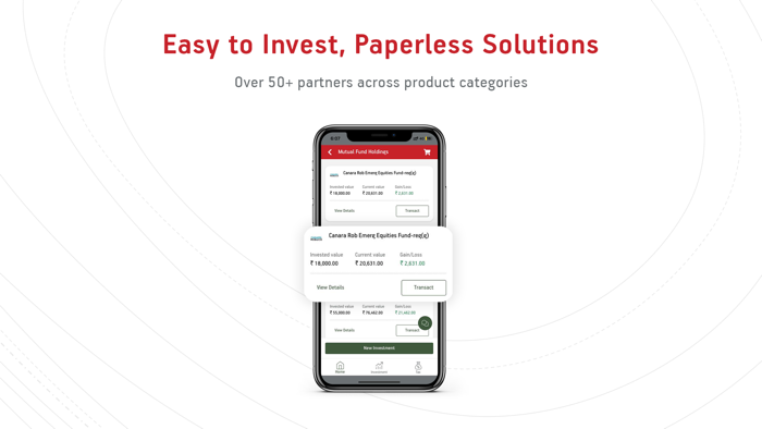 Aditya Birla Finance - Wealth