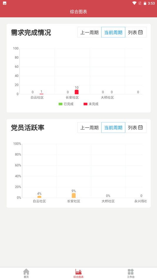 #3. 数智街道 (iOS) Podle: 湖北国联计算机科技有限公司