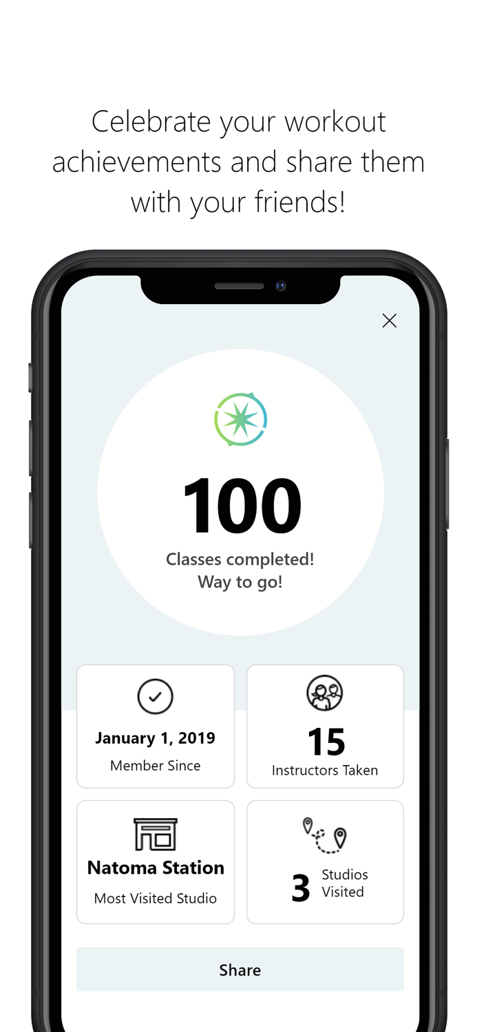 TN Indoor Cycle  Strength