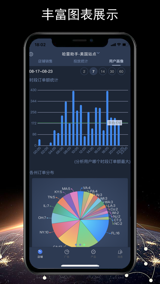 #2. 哈雷助手 (iOS) Podle: 深圳市触点星空科技有限公司