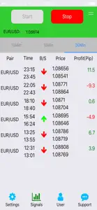 Forex AI Signal screenshot #5 for iPhone