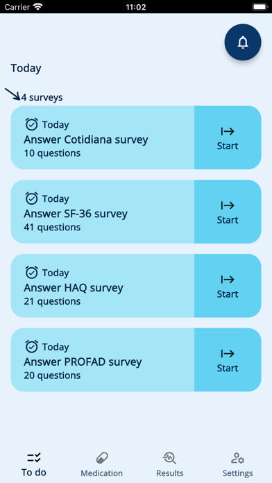 Screenshot 1 of Cotidiana App