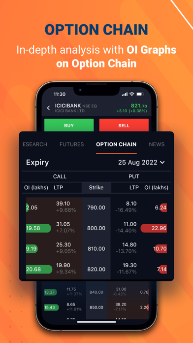ICICI Direct Markets – Stocks Screenshot