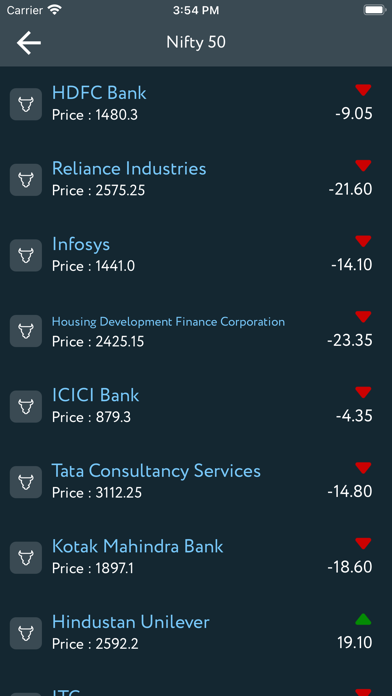Stock Market - IPO, Tips, News screenshot 2