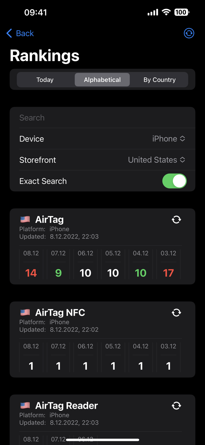 Metadata for Fastlane Tools