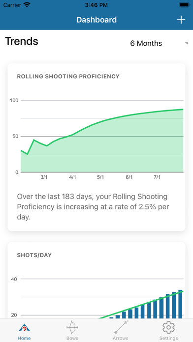 Archery Pursuit Screenshot