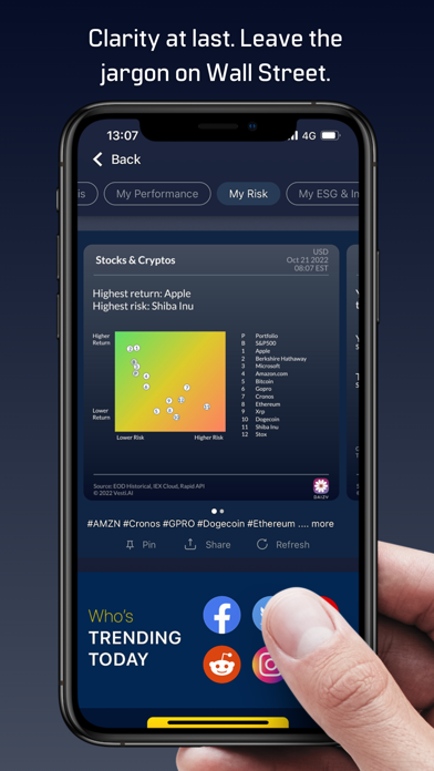DAIZY - Conscious Investing Screenshot