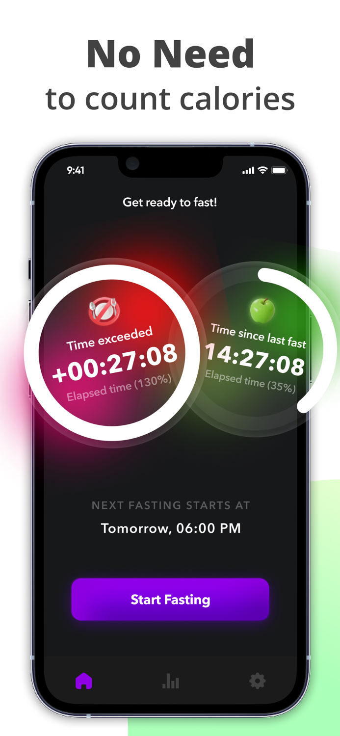 Fast AI Intermittent Fasting