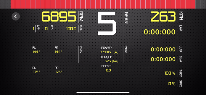 Sim Racing Dash for ForzaH5