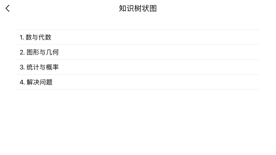#4. 解小学应用题 培优数学专题 应用题 (iOS) Által: 建政 朱