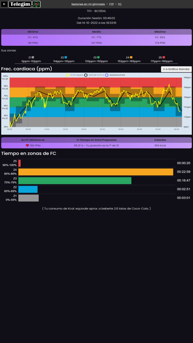 CTS Screenshot