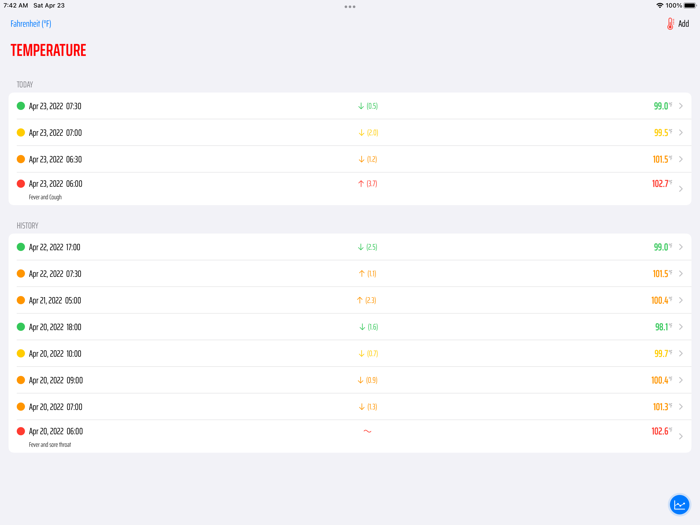 Body Temperature App  and More
