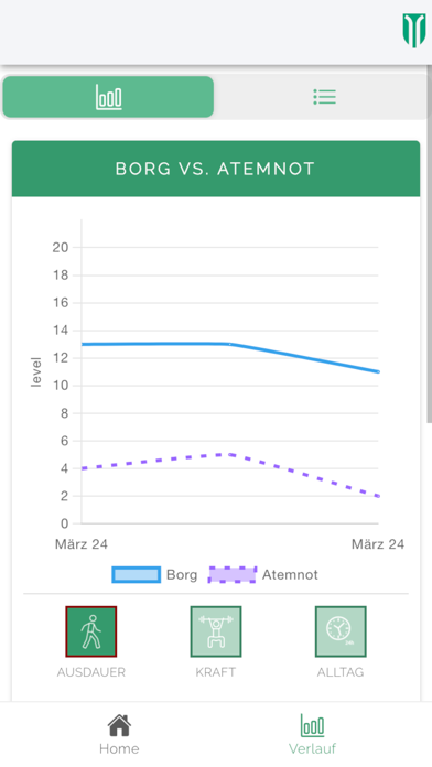 INSELhealth - pulmo fit Screenshot