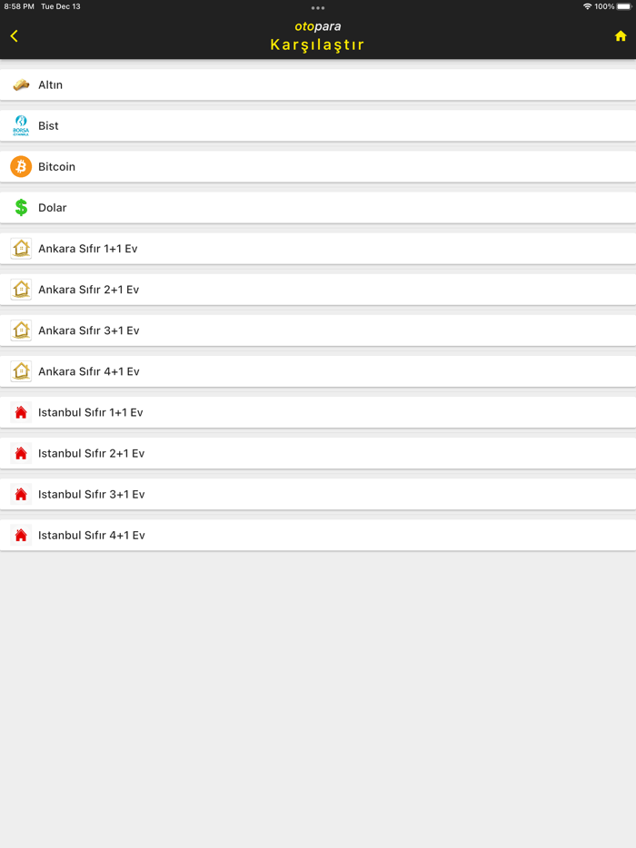 otopara Sıfır Araba Fiyatları