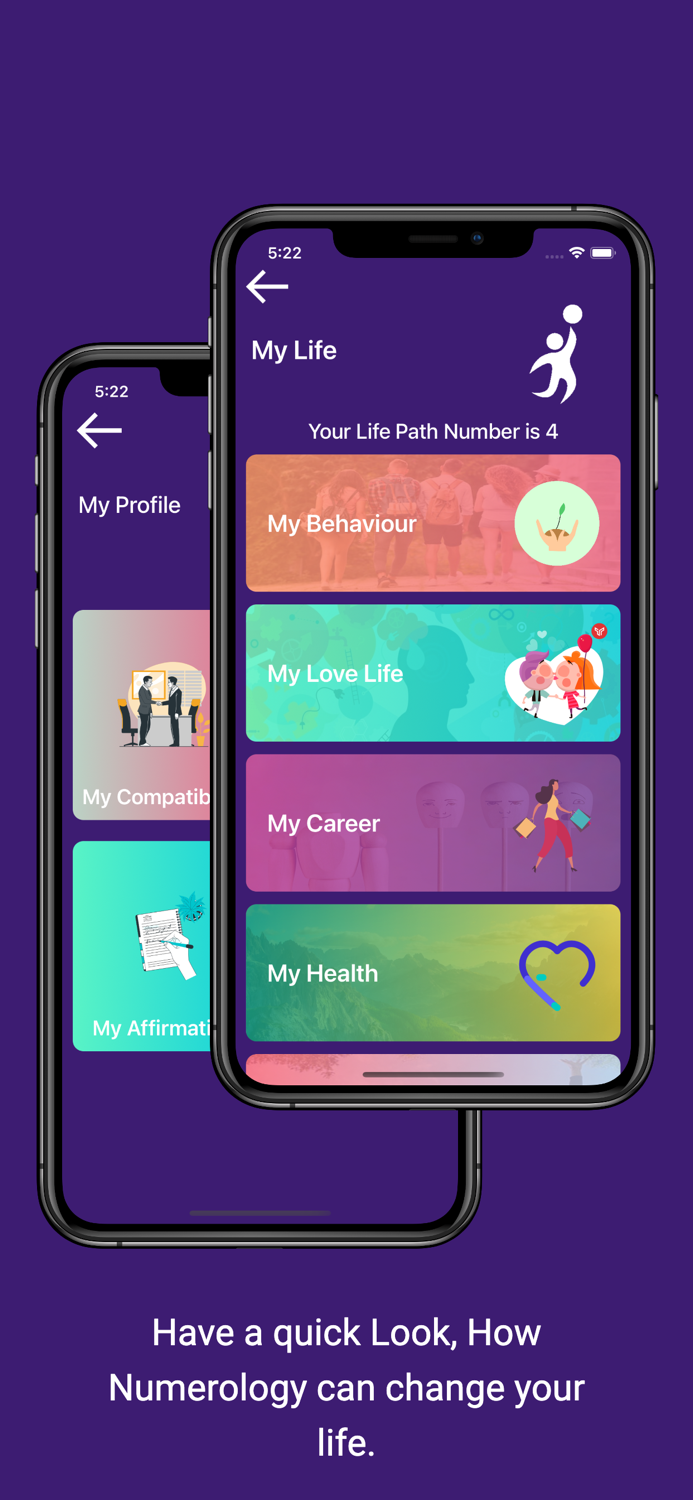 Numerology - Secret Of Numbers