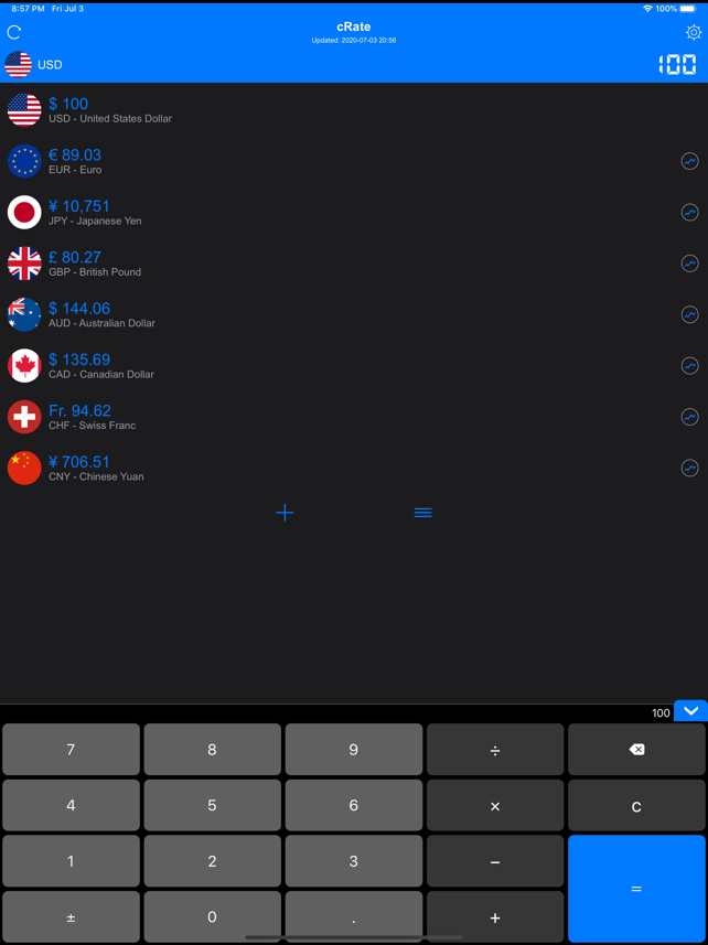 cRate Pro - Currency Converter Screenshot