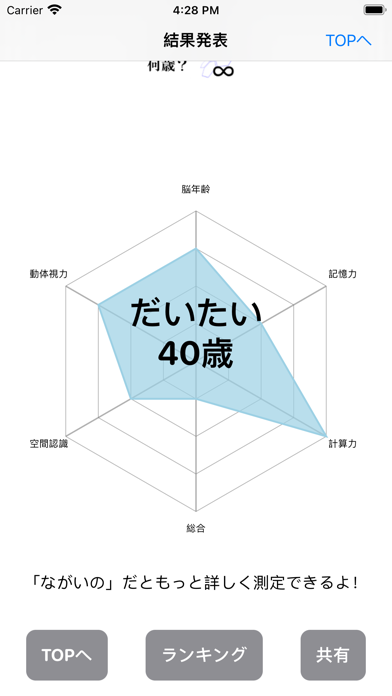 脳年齢 測定器 SPのおすすめ画像1