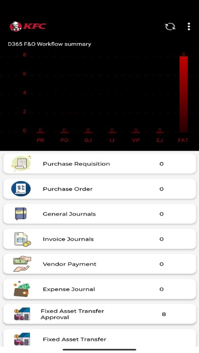 KFC Smart Approvals Screenshot