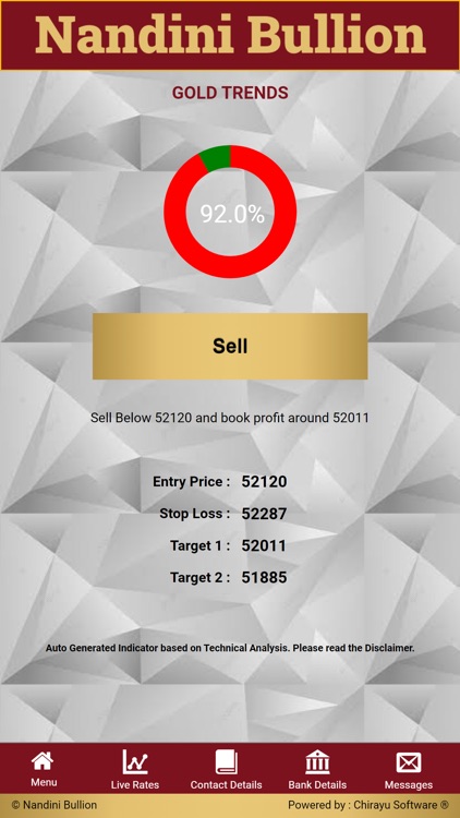 Nandini Bullion screenshot-4