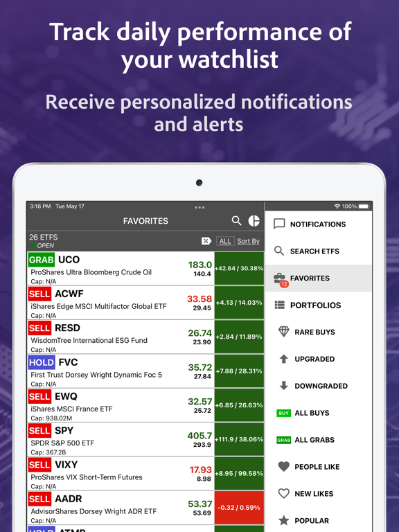Screenshot #6 pour ETFon: ETF Scanner & Analyzer