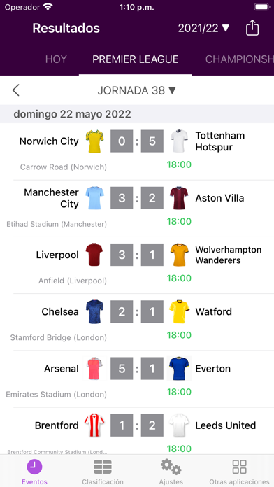 Resultados para Premier League