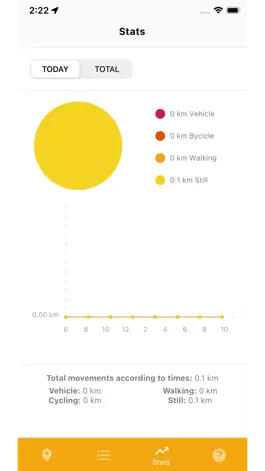 Game screenshot myMobility hack