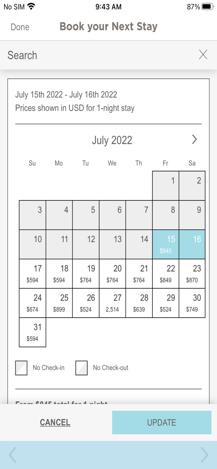 Surf and Sand Laguna Beach