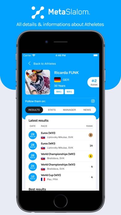 MetaSlalom Screenshot