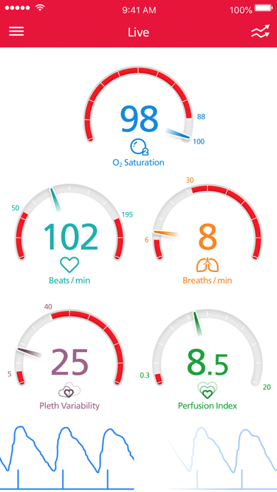 Masimo Personal Healthのおすすめ画像1