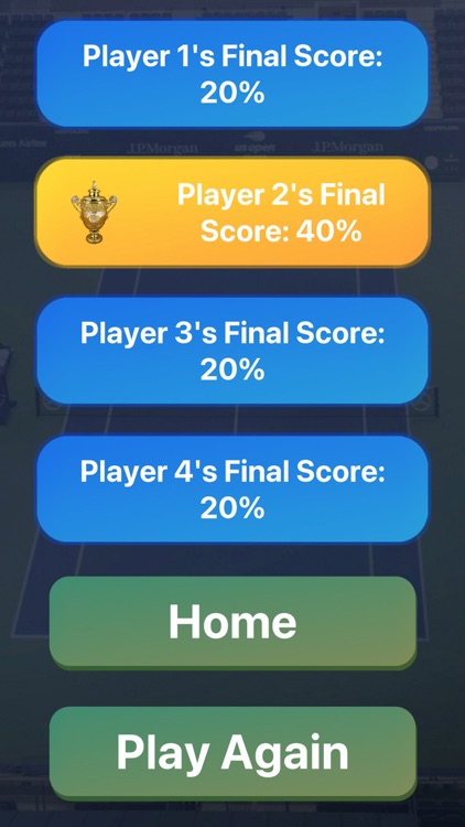 Ultimate Tennis Quiz