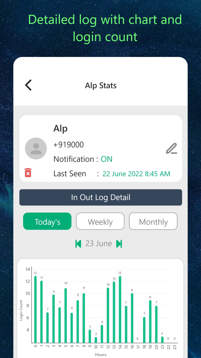 Walogin Tracker Online