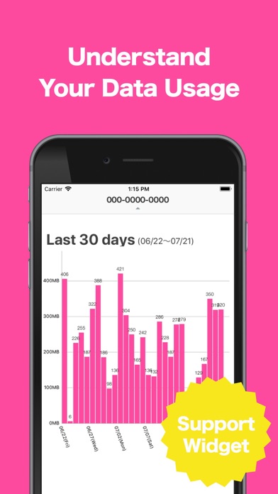 Coupon Management for IIJmio Screenshot