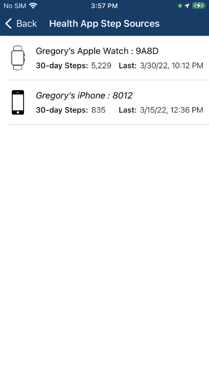 AAE22 Endo Wellness Challenge