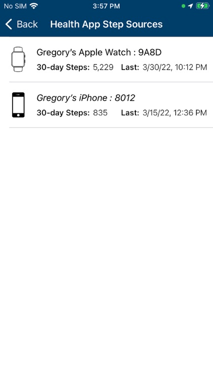 AAE22 Endo Wellness Challenge