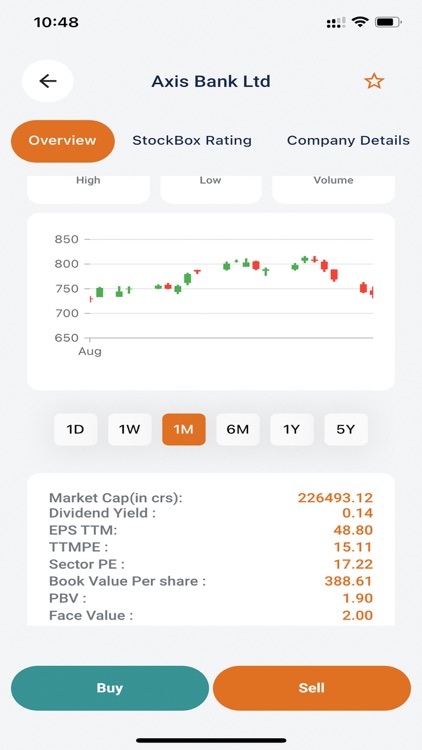 StockBox Technologies