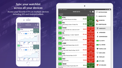 ETFon: ETF Scanner & Analyzer Screenshot