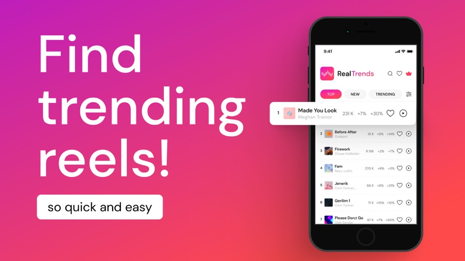 #1. Real Trends: Top audio & music (iOS) Bởi: Fedor Derzhavin