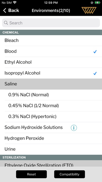 Healthcare Materials