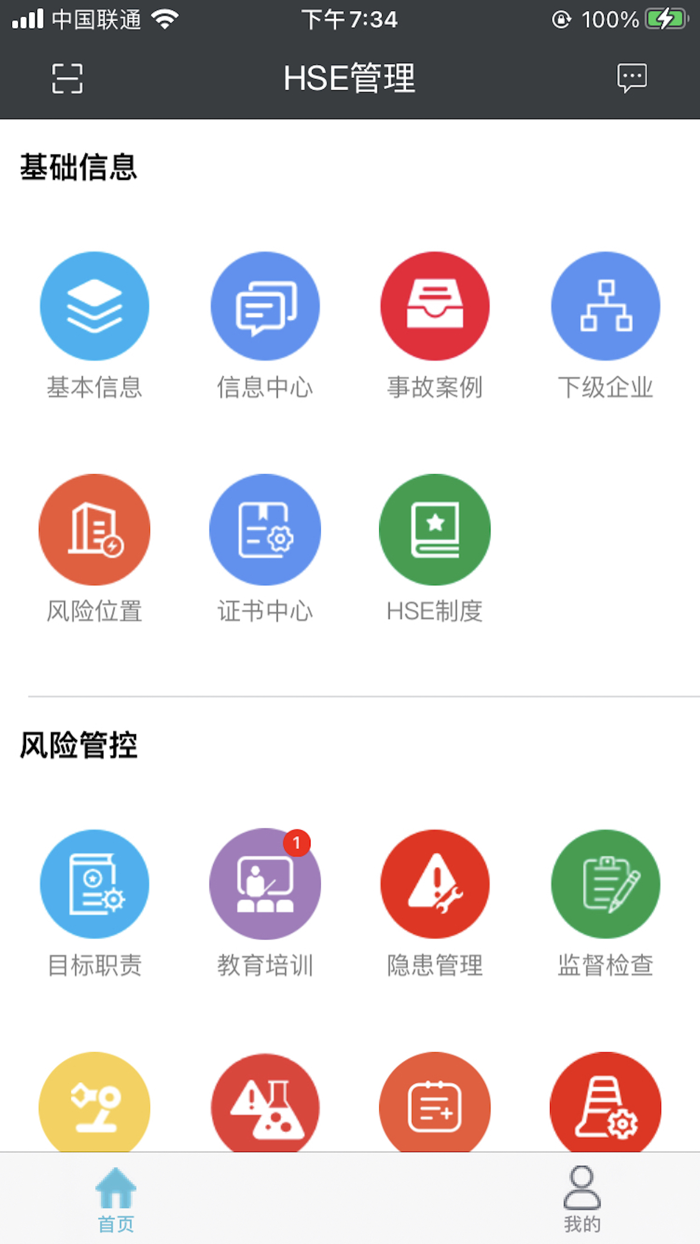 万华热电-HSE管理