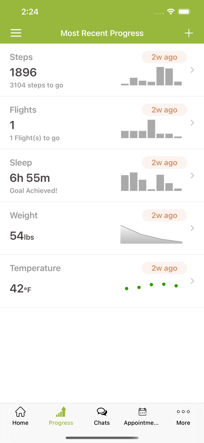 Care360 Remote Care Management