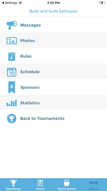 Buds and Suds Saltwater