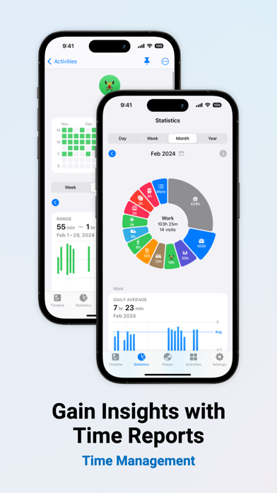 Rond: Life Mapper Screenshot