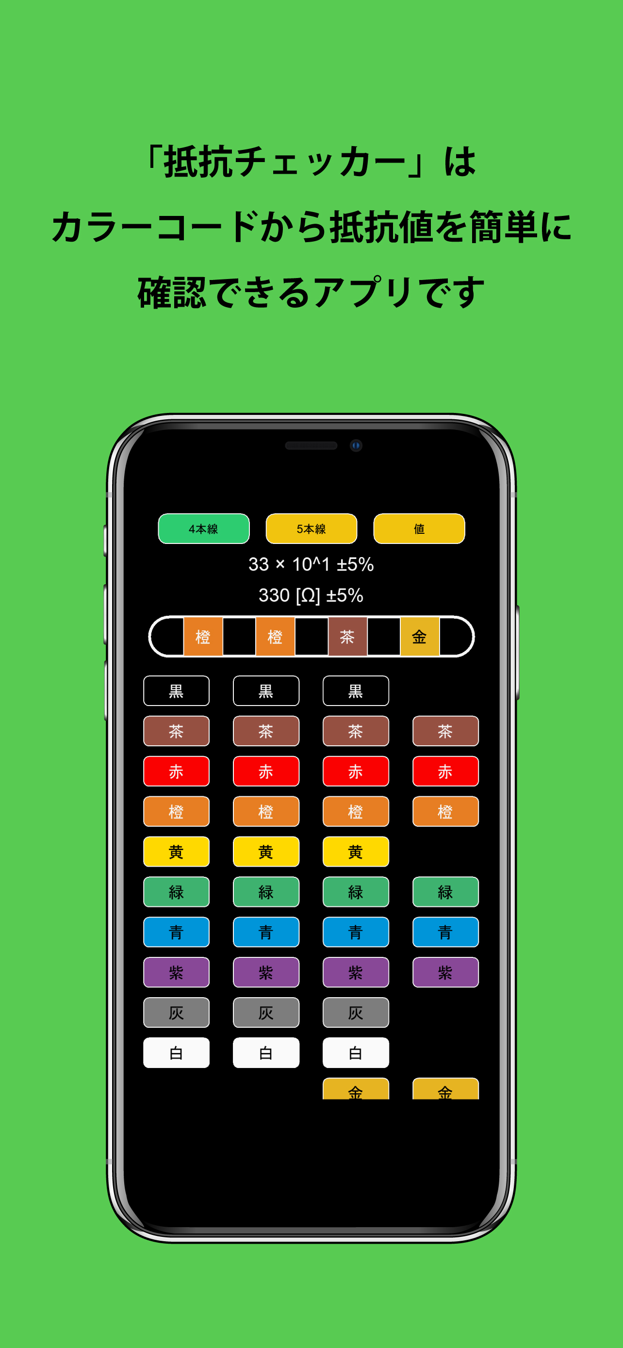 抵抗チェッカー ～カラーコードと抵抗値から～
