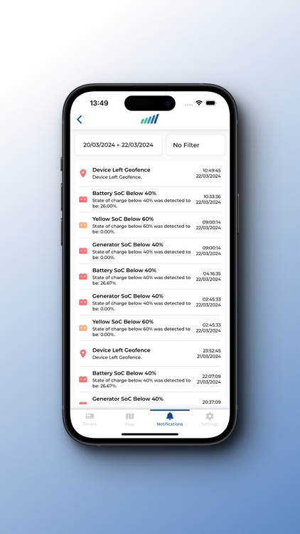 Chargemetrix screenshot-5