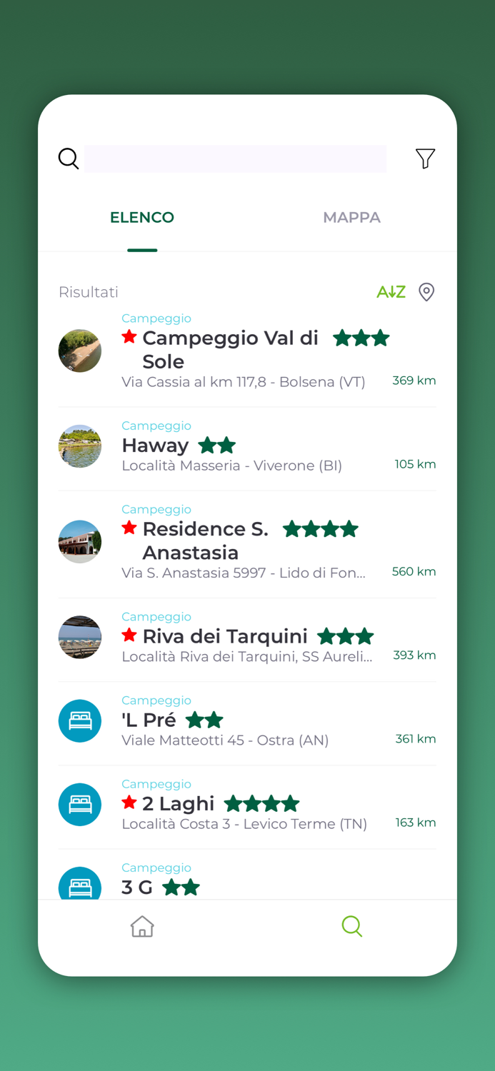 Italy - Campsites and Villages