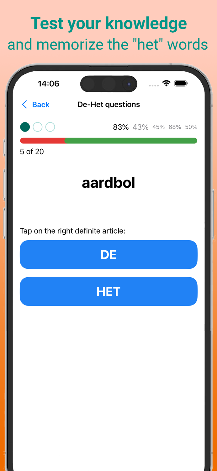 Dutch Definite Articles