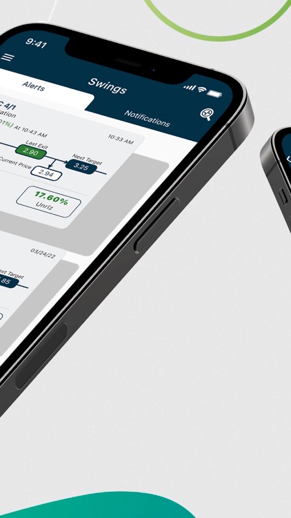 Options Alerts - Swing Signals